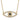 NECKLACES Roteiro Jewelry
